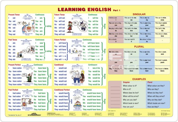 DUO Learning English - Schreibunterlage